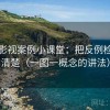 番茄影视案例小课堂：把反例检验讲清楚（一图一概念的讲法）
